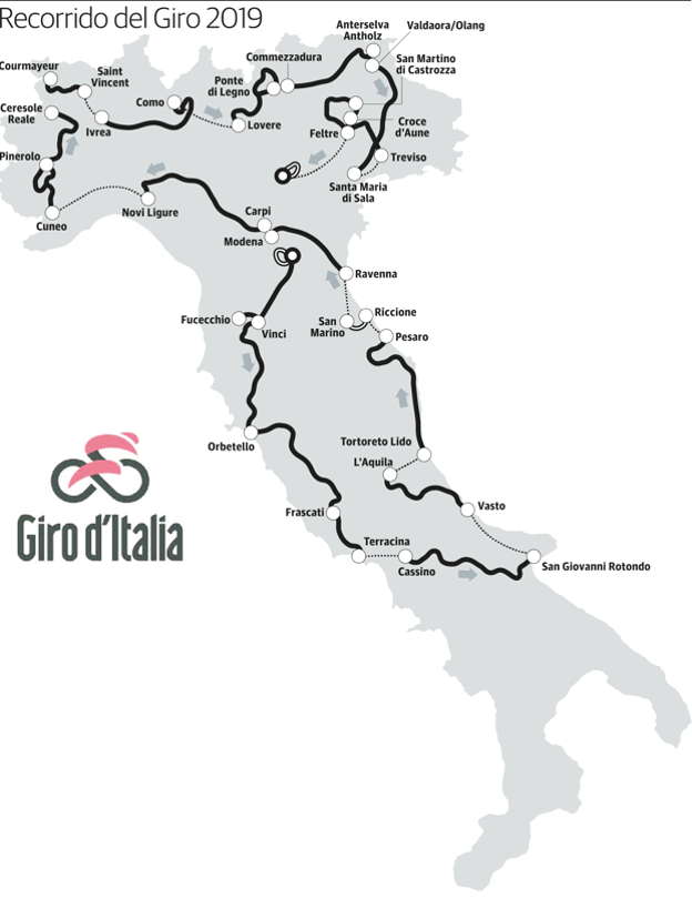 Recorrido Del Giro De Italia Calendario De Etapas Y Perfiles De